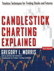 Candlestick Charting Explained: Timeless Techniques for Trading Stocks and Futures