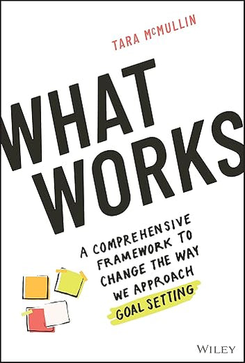 What Works: A Comprehensive Framework to Change the Way We Approach Goal Setting