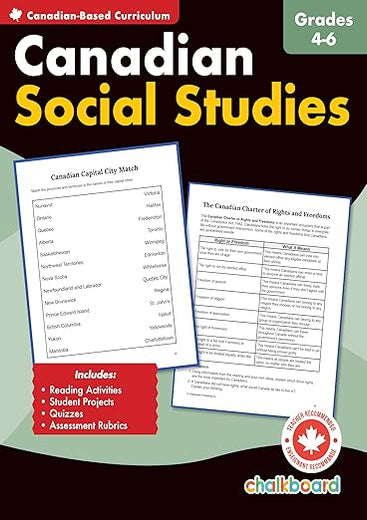 Canadian Social Studies Grades 4-6