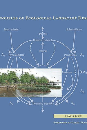 Principles of Ecological Landscape Design