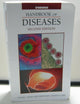 Handbook of Diseases