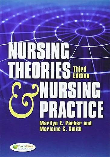 Nursing Theories & Nursing Practice