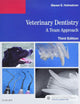 Veterinary Dentistry: A Team Approach
