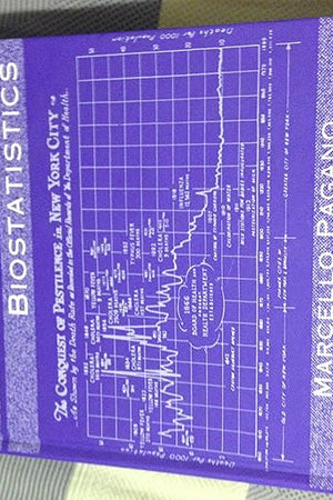 Principles of Biostatistics (with CD-ROM)